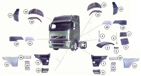 Text Seller 1-855-272-6992 2014 <b>Volvo</b> VNL (Stock #VV-0536-36) <b>Cab</b> & <b>Cab</b> <b>Parts</b> / Cabs York, Ontario <b>Truck</b> Year 2014 <b>Truck</b> Make <b>Volvo</b>. . Volvo truck cab parts